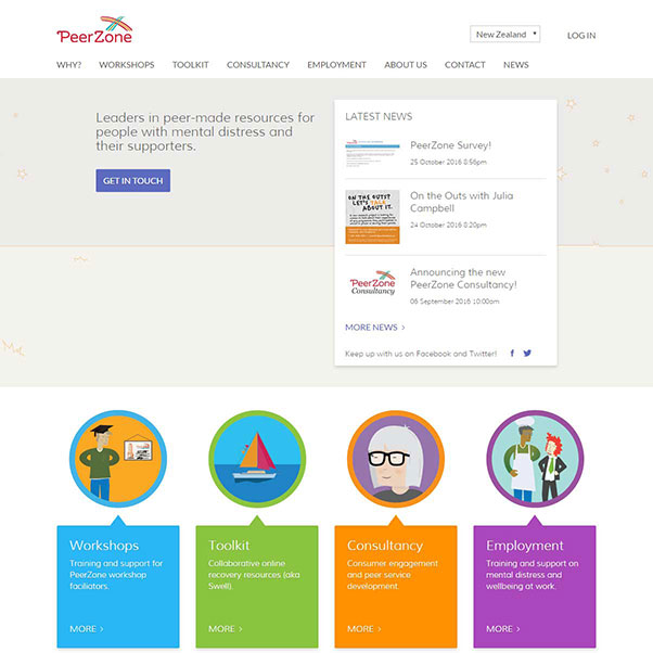PeerZone Project Image